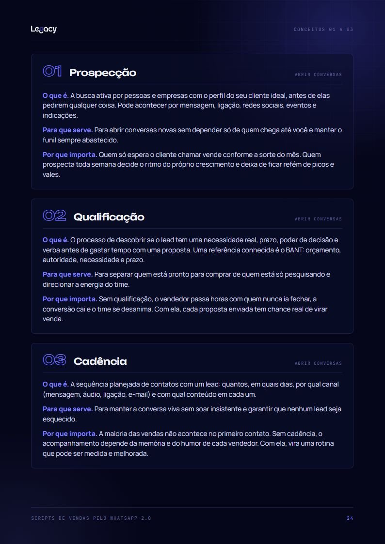 Página dos conceitos do comercial